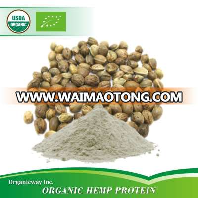 Top Quality wholesale hemp protein